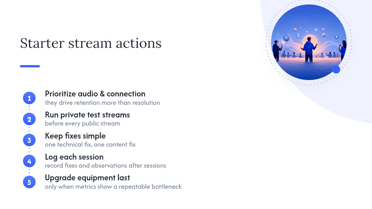 What Matters Most When You're Just Getting Started? — overview diagram
