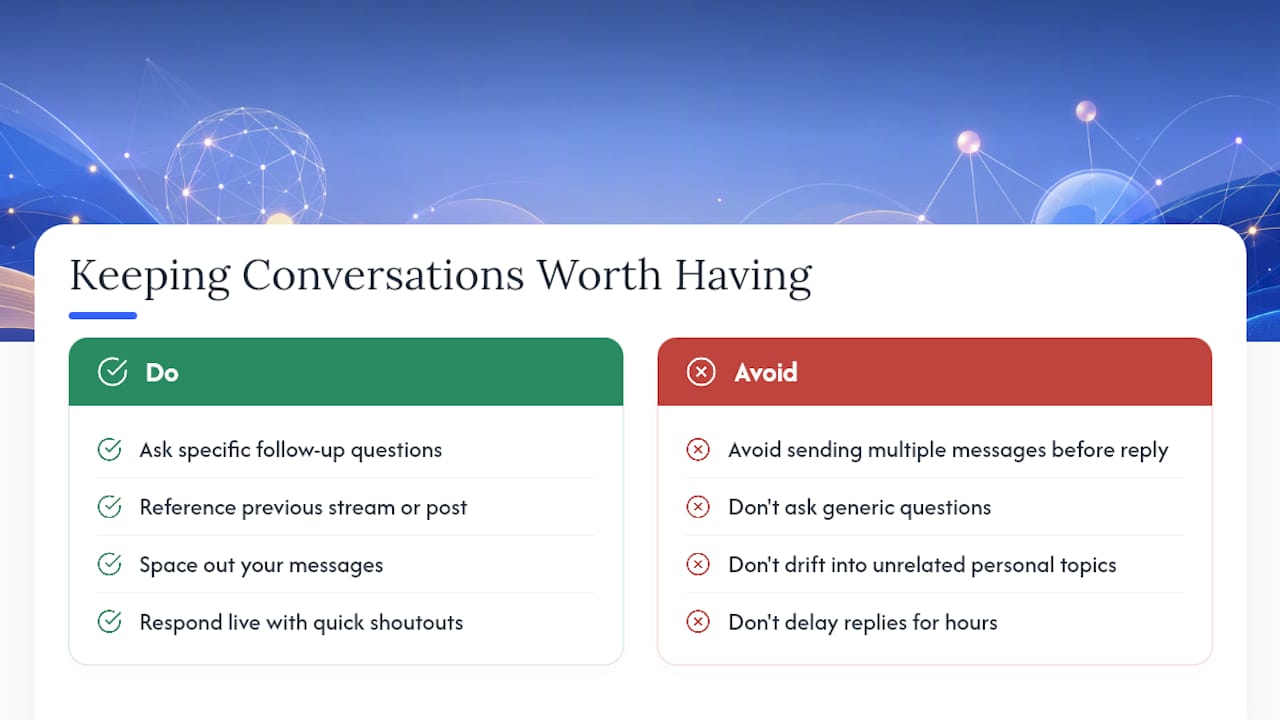Beyond the First Message: Keeping Conversations Worth Having — overview diagram