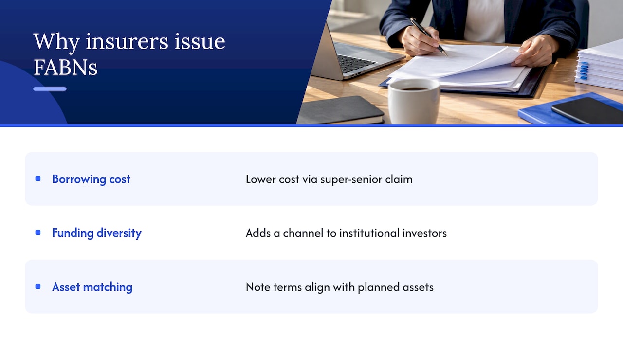Why life insurers issue FABNs — overview diagram