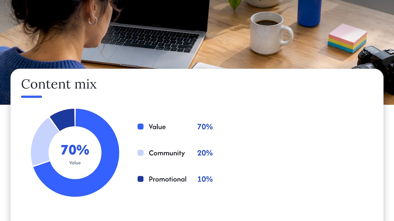 Why a social media content calendar pays off — overview diagram