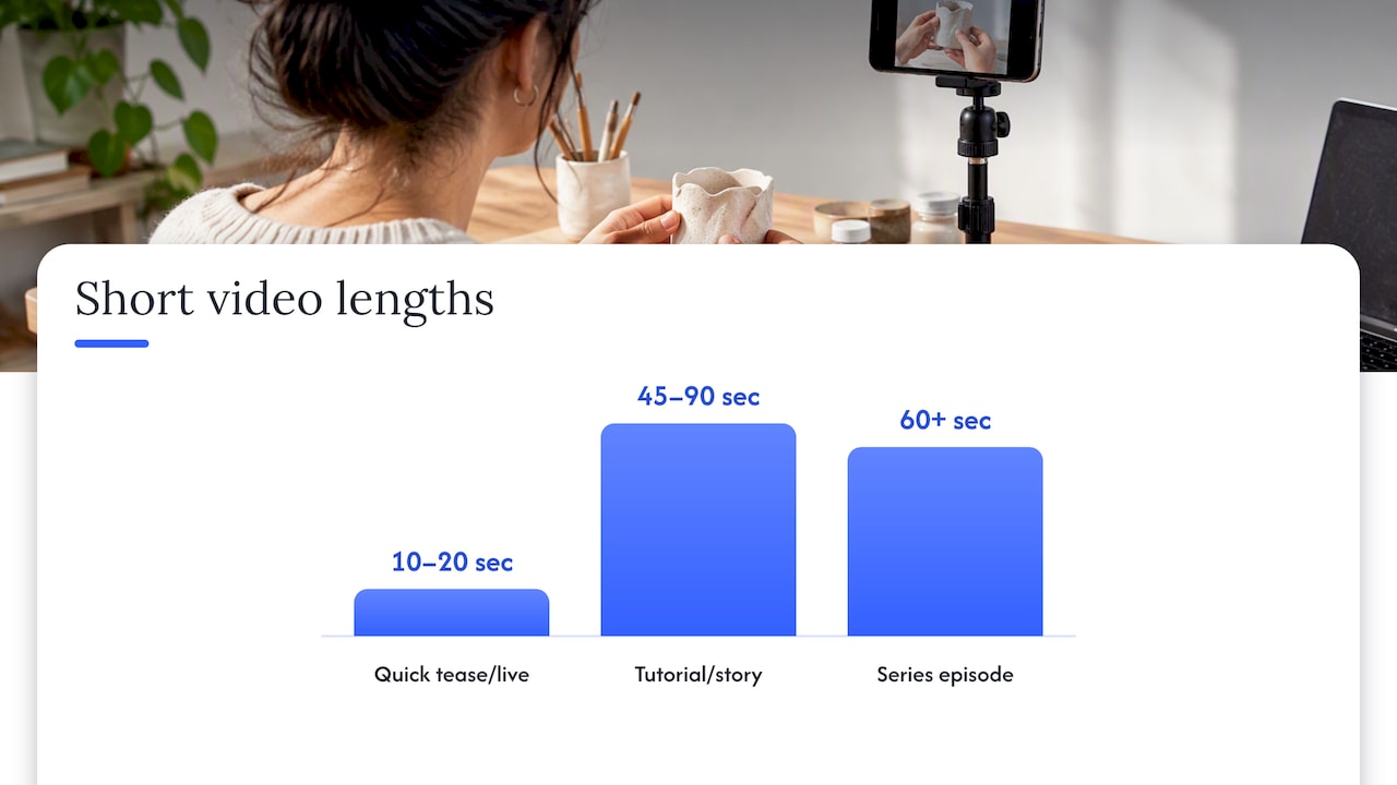 How long should a short video be? — overview diagram