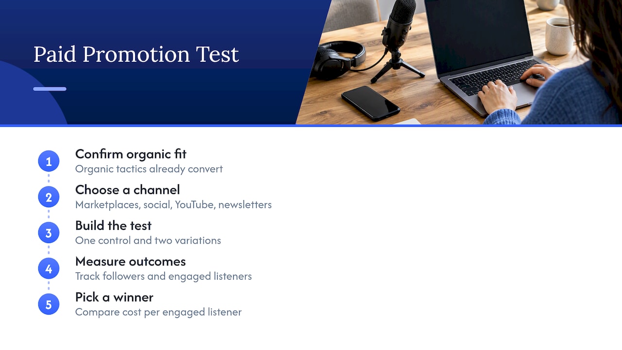 When should you test paid promotion for your podcast? — overview diagram