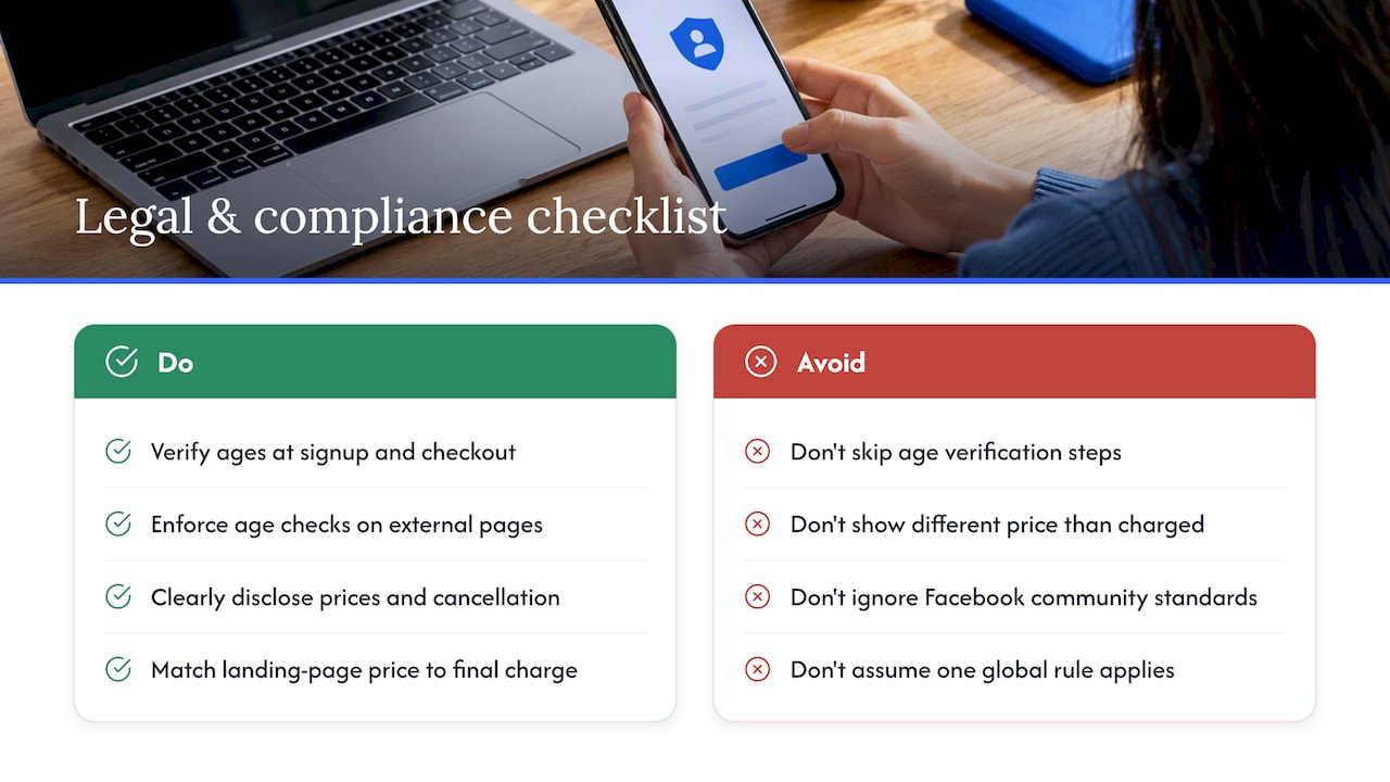 Legal and compliance considerations for paid content and messaging — overview diagram