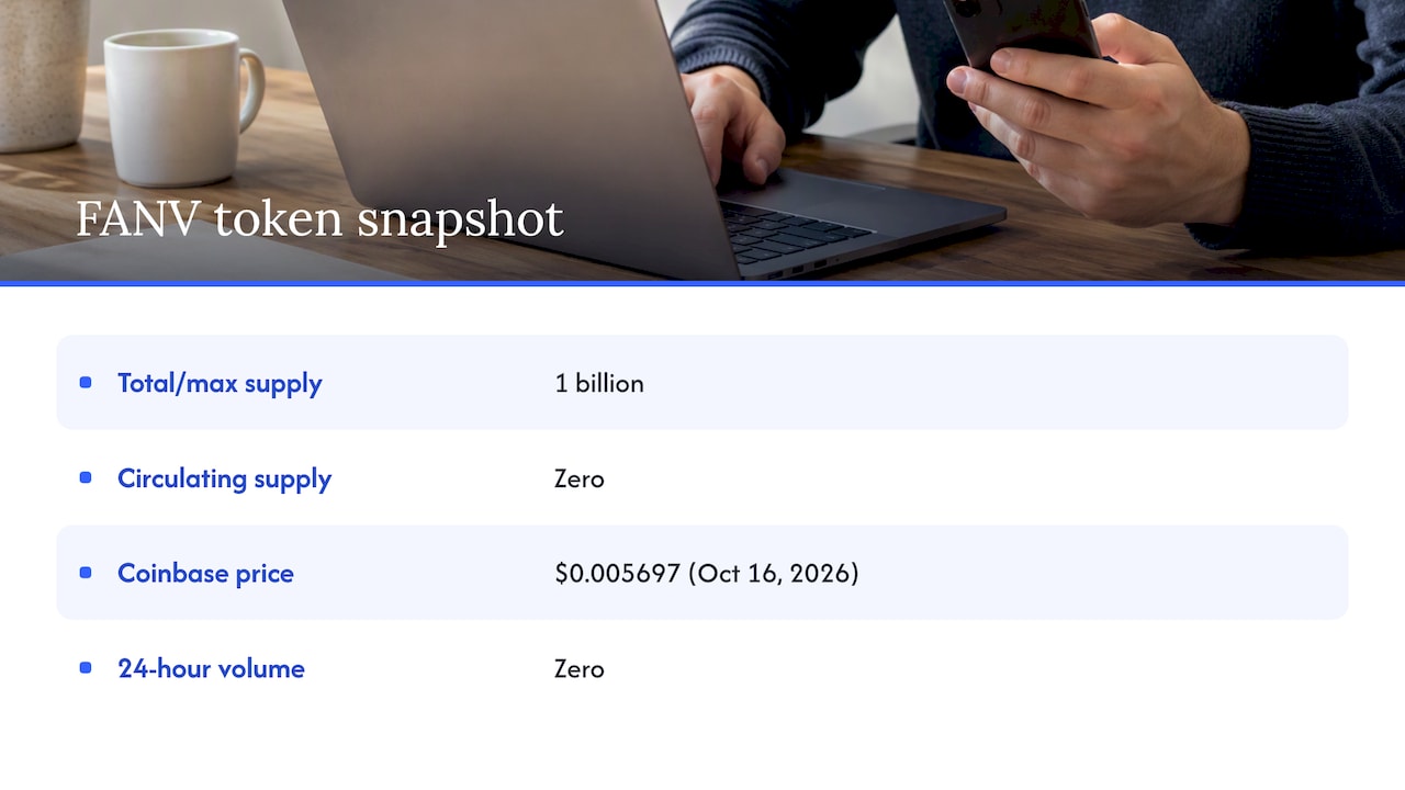 FANV the token: why the price question is tricky — overview diagram