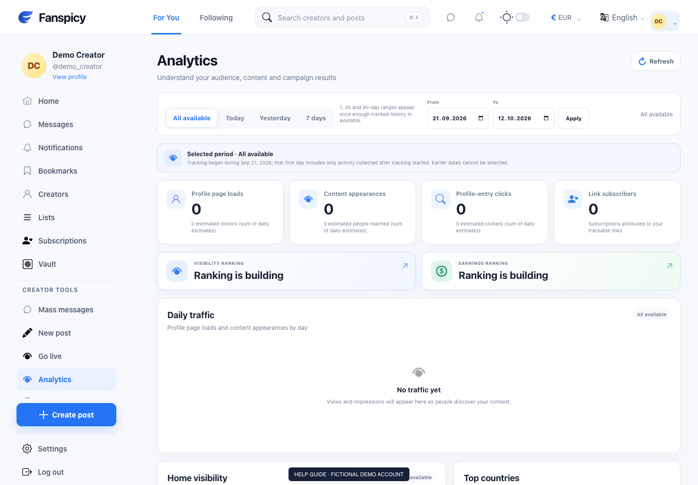 Read analytics and measure homepage exposure — real Fanspicy screen with fictional demo data